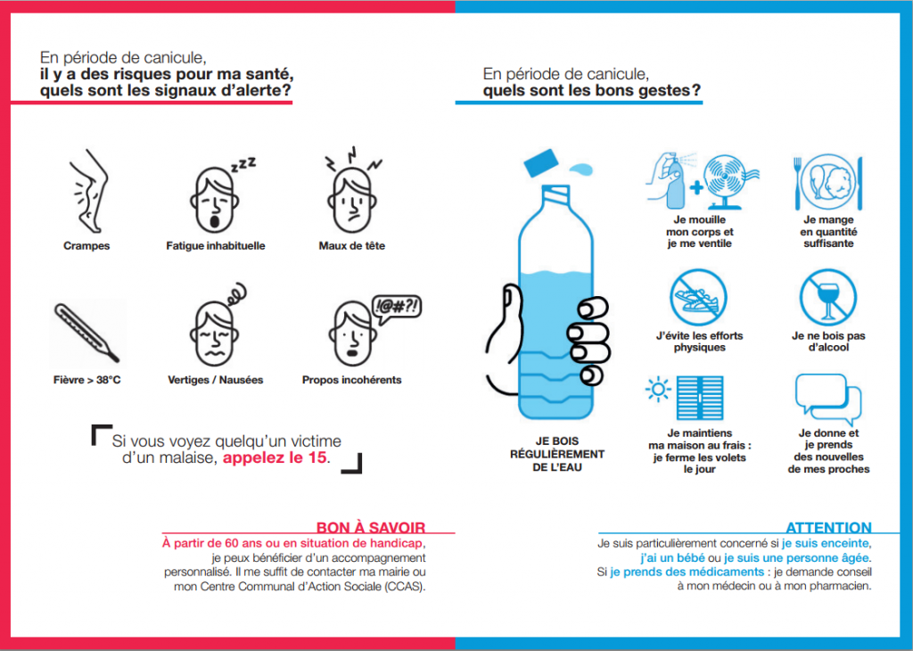 canicule 2